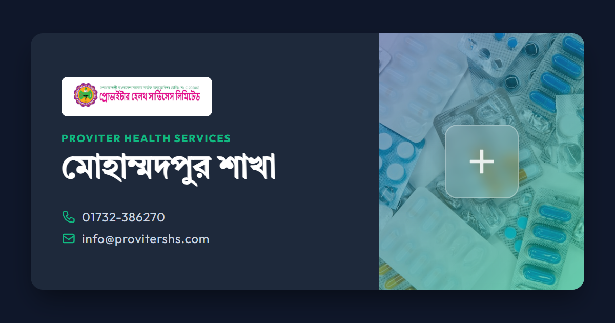 মোহাম্মদপুর শাখা