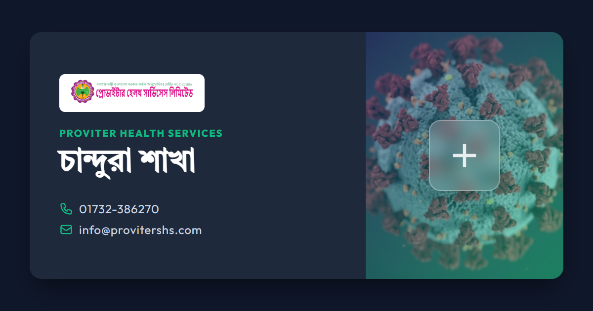 চান্দুরা শাখা